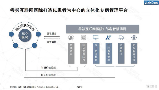  蒙彼利埃与当地医院合作，建立球员健康保障体系  